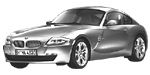 BMW E86 U0009 Fault Code